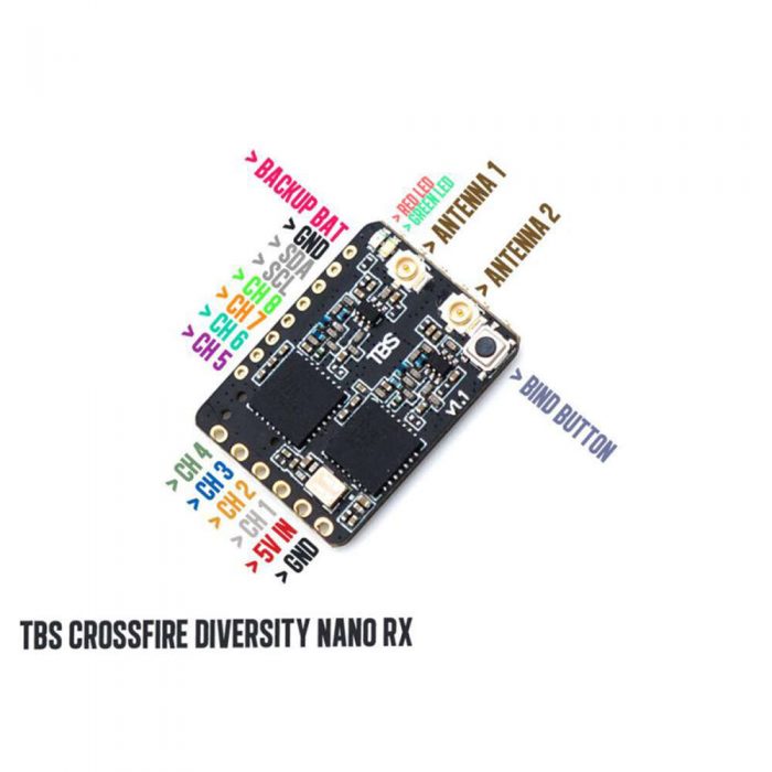 TBS CROSSFIRE DIVERSITY NANO RX (PARA LARGO ALCANCE)