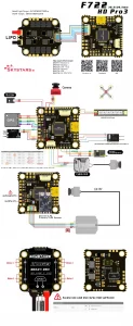 Skystars F7 F722HD PRO3 Flight Controller OSD KO60 60A 128K Blheli_32 3-6S ESC Stack 30.5mm