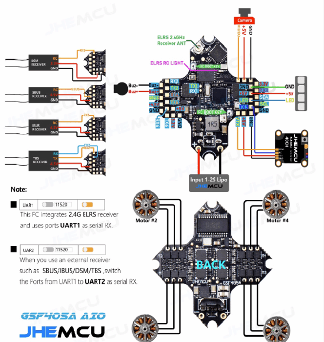 JHEMCU-CONTROLADOR DE VUELO GSF405A-BMI AIO 5 AMP ELRS 2.4 (INCLU) O CUALQUIER RX EXTERNO