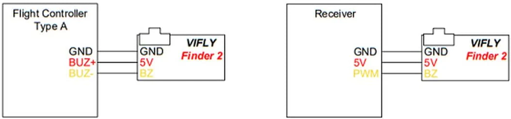 VIFLY Finder V2 – FPV Racing Drone Buzzer