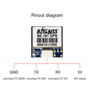 BZ 181 GPS 5 09521